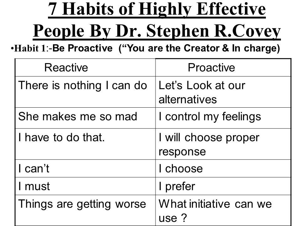 the leader in me stephen covey pdf